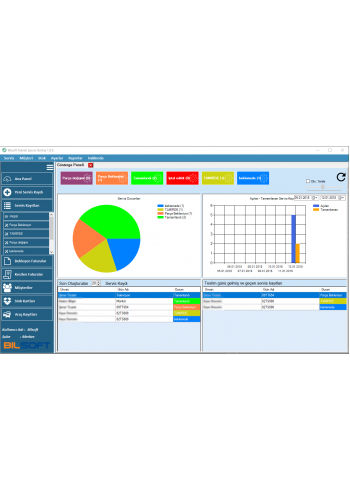 Bilsoft Online Teknik Servis Programı (Yıılık)